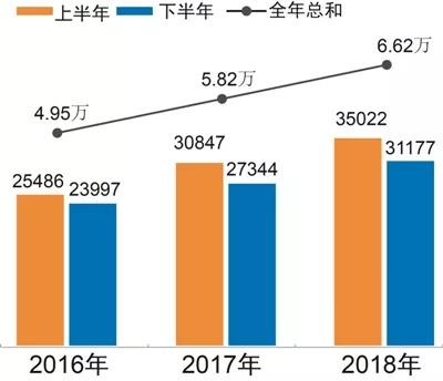 壹定发·(EDF)最新官方网站