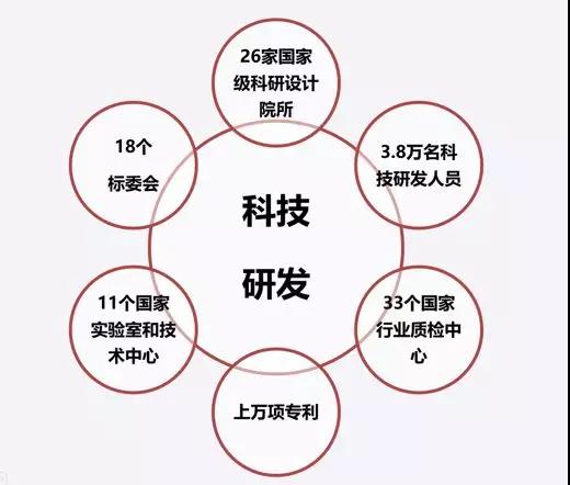壹定发·(EDF)最新官方网站